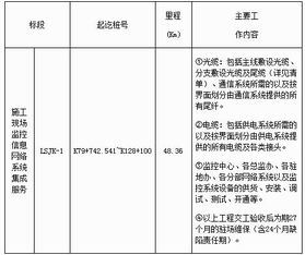 高速公路施工現場監控信息網絡系統集成服務招標