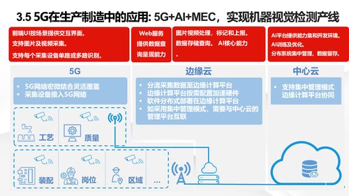 智能制造新篇章 解讀數(shù)字化轉(zhuǎn)型下的智慧工廠建設(shè)與信息系統(tǒng)集成服務(wù)