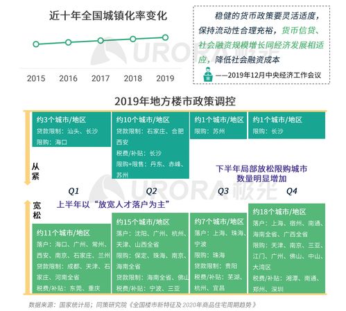 貝殼找房APP深度解析 透視互聯(lián)網(wǎng)房產(chǎn)服務(wù)行業(yè)的信息系統(tǒng)集成之道